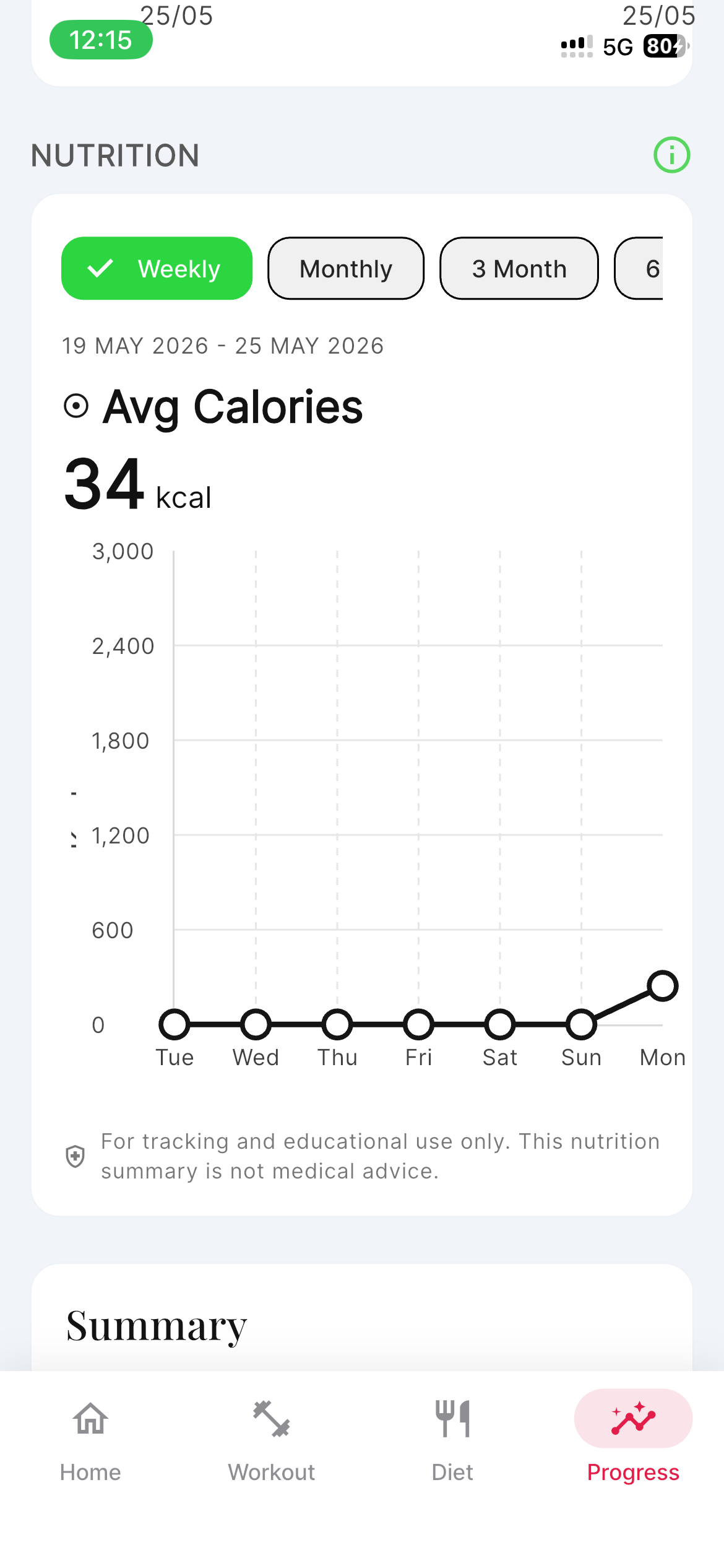 Nutrition Progress app screenshot