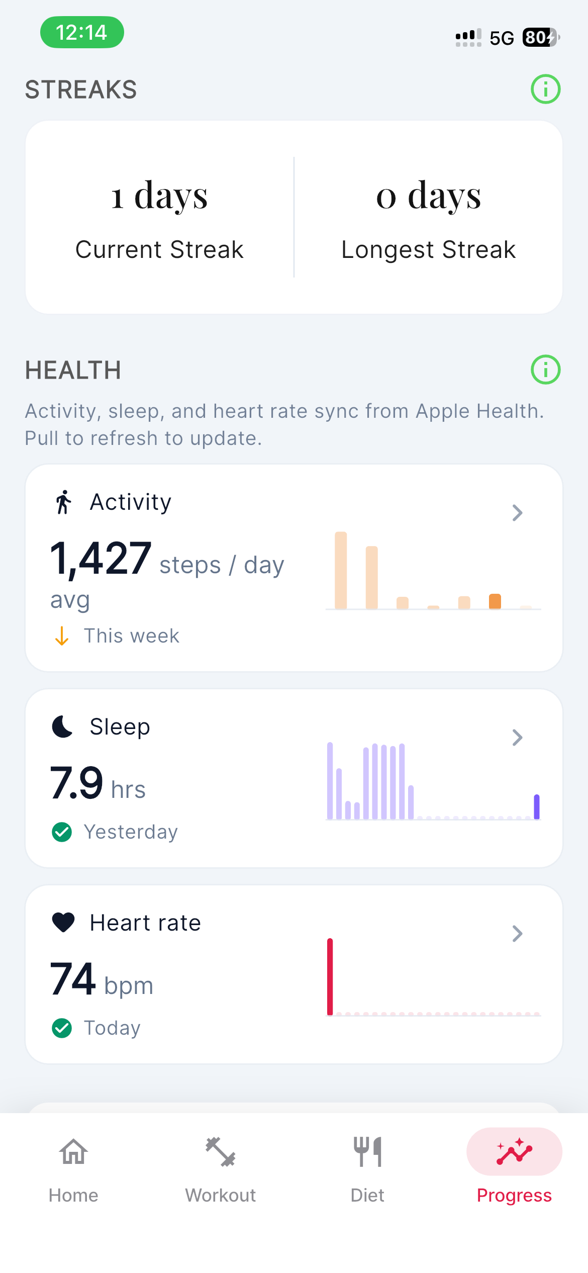 Progress Overview app screenshot