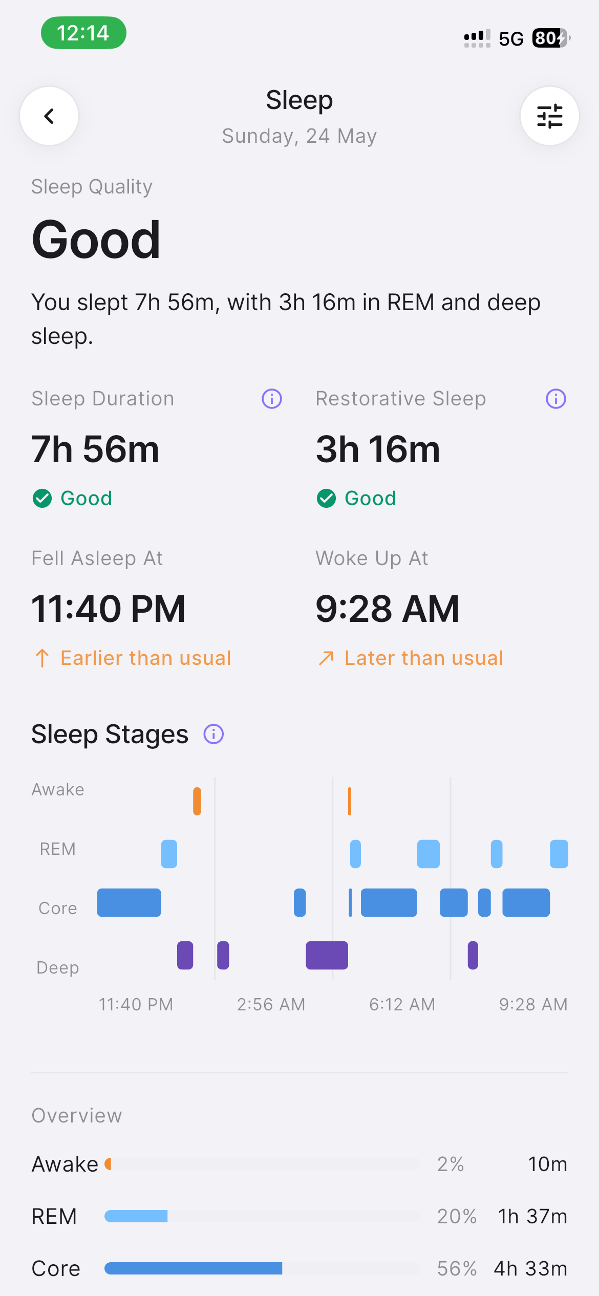 Sleep Overview app screenshot